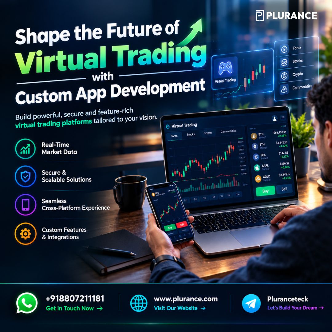         Paper Trading App Development Company    